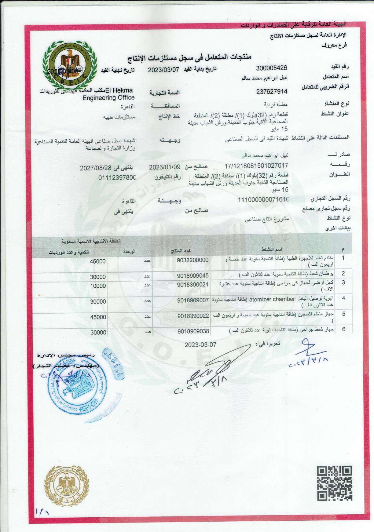 Production Supplies Register